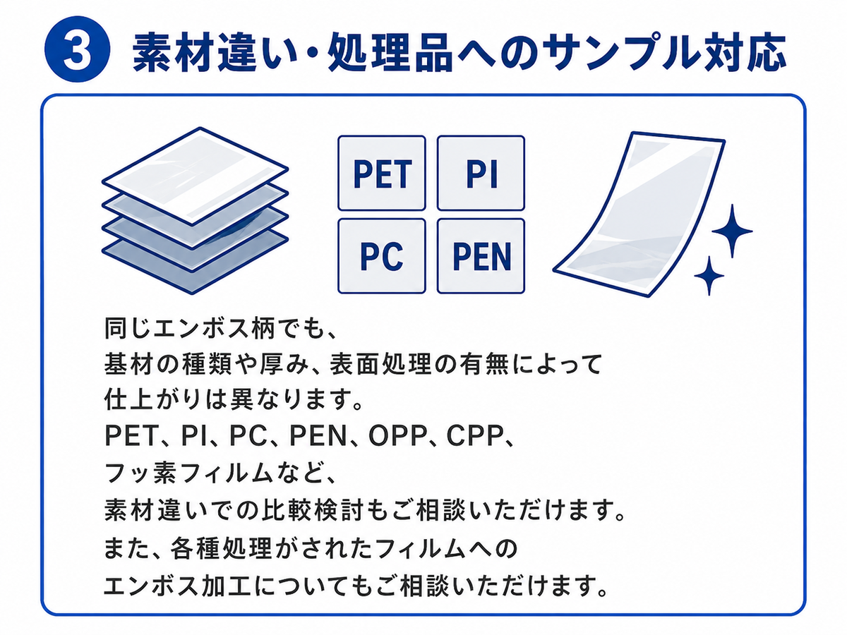 エンボスサンプルの提供イメージ