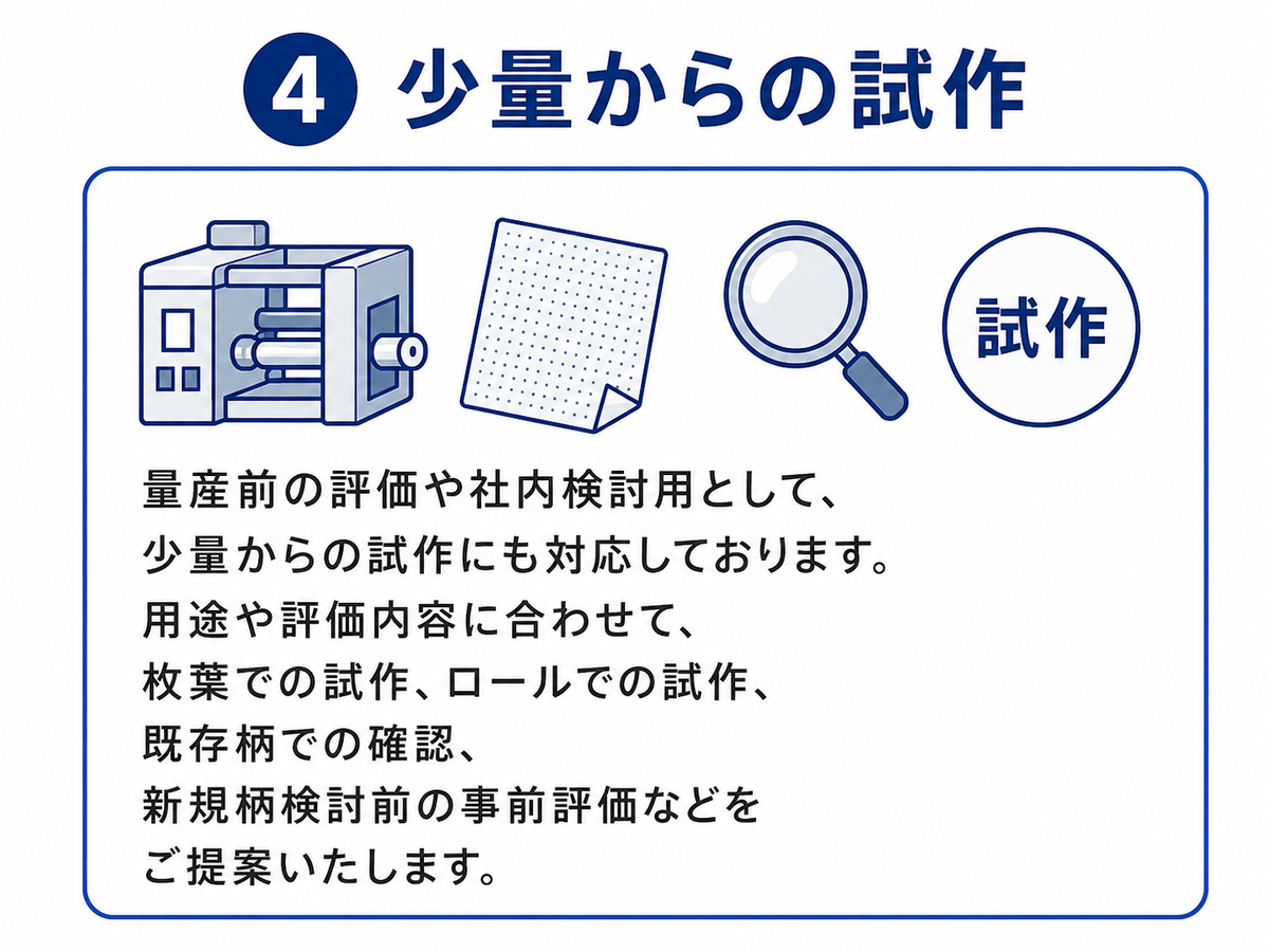 エンボスサンプルの提供イメージ