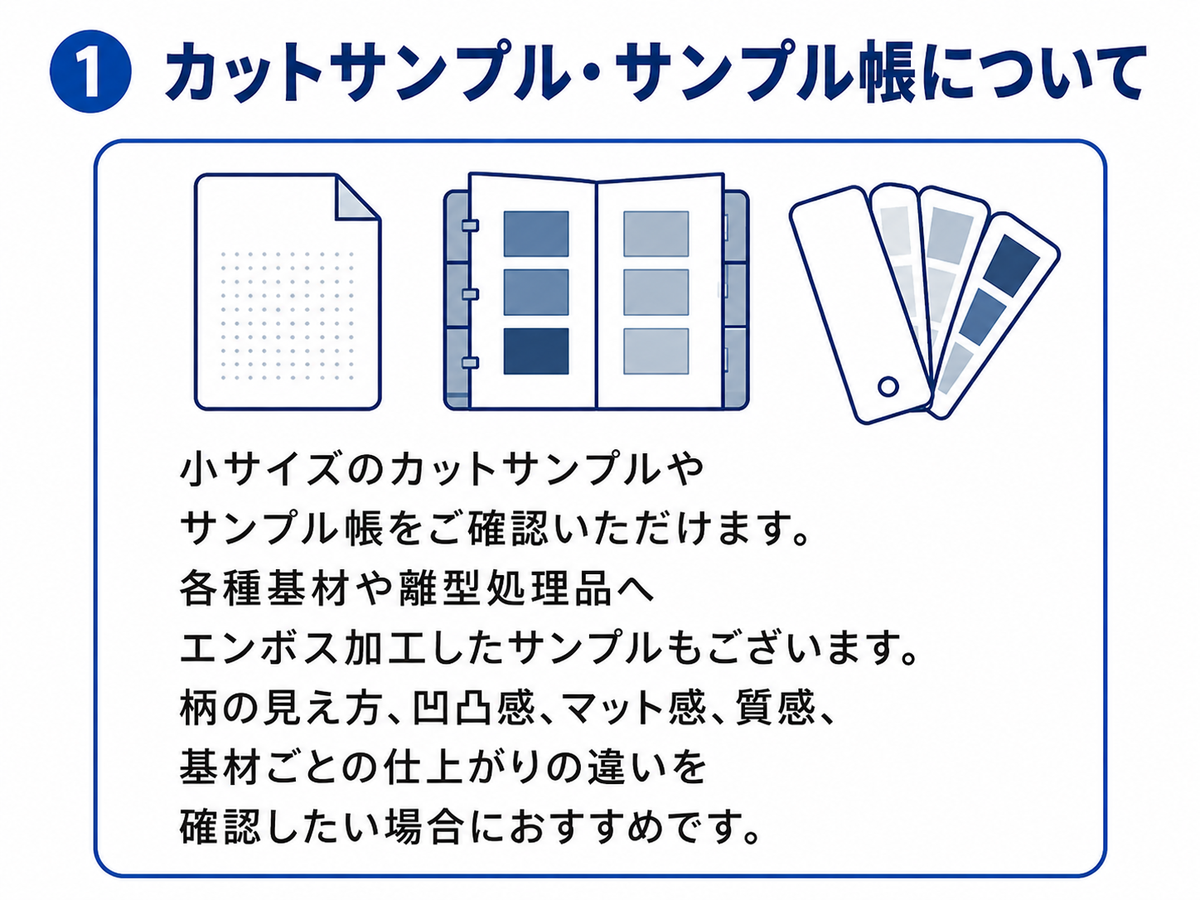 エンボスサンプルの提供イメージ