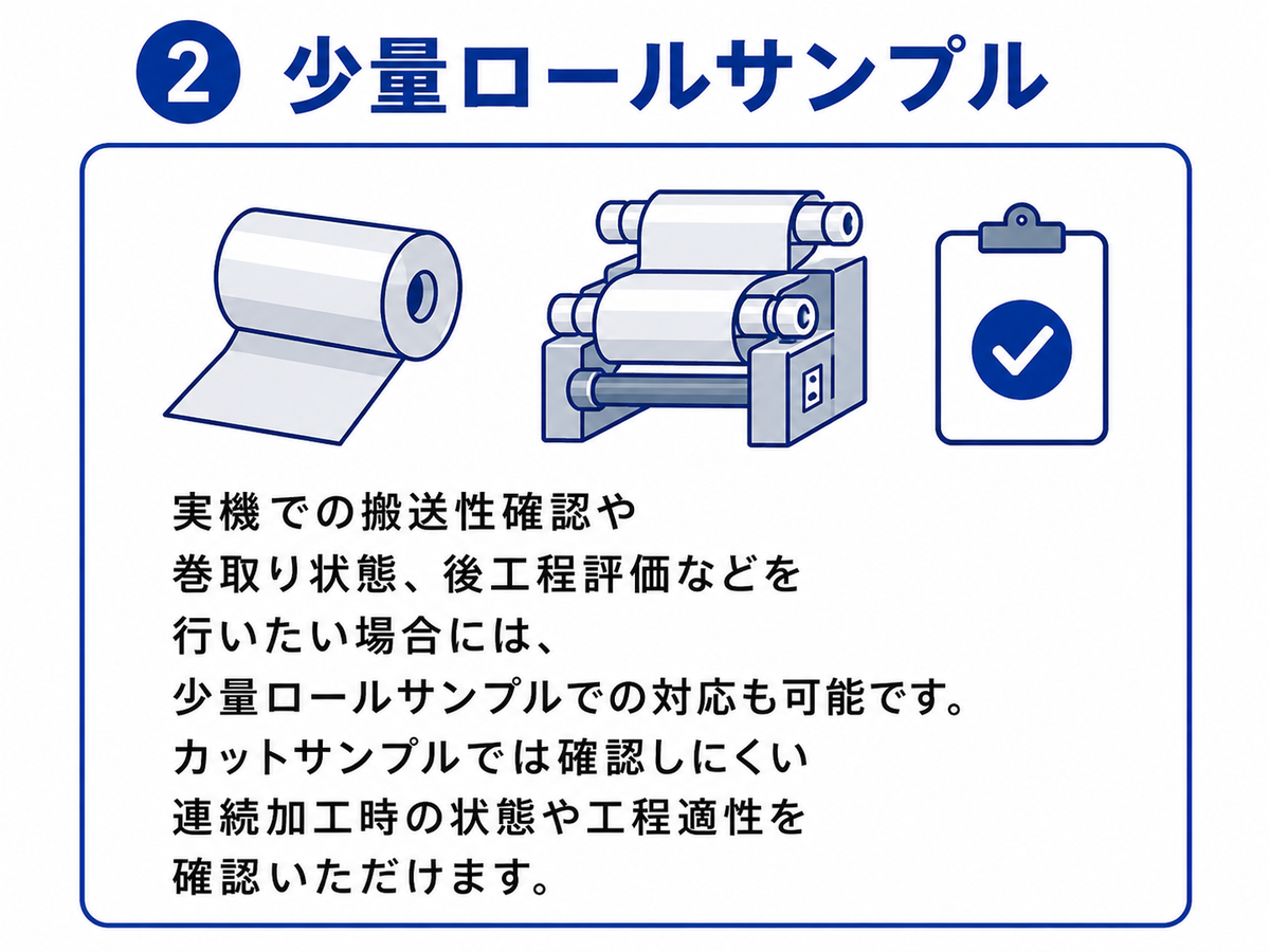 エンボスサンプルの提供イメージ