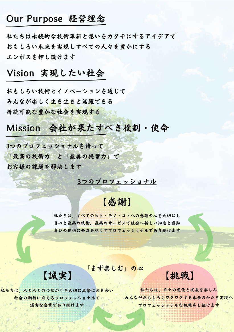 合同樹脂工業の企業理念