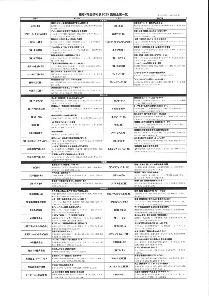 接着・粘着技術展2025の出展企業