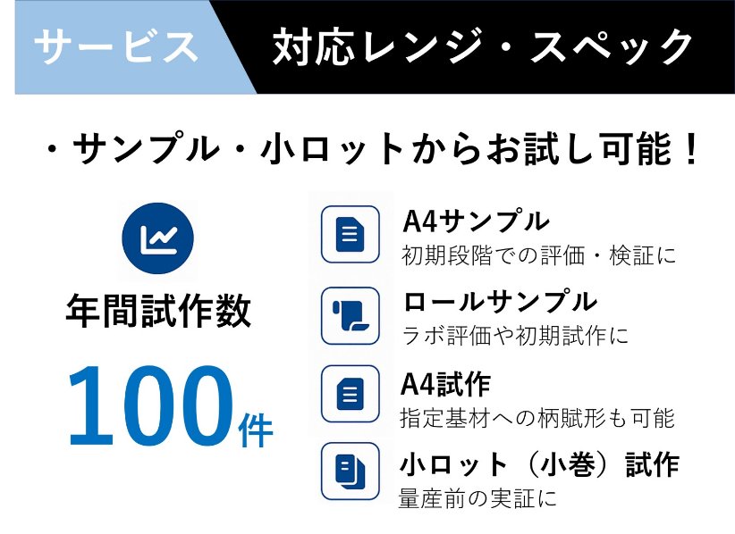 エンボス加工の小ロット対応