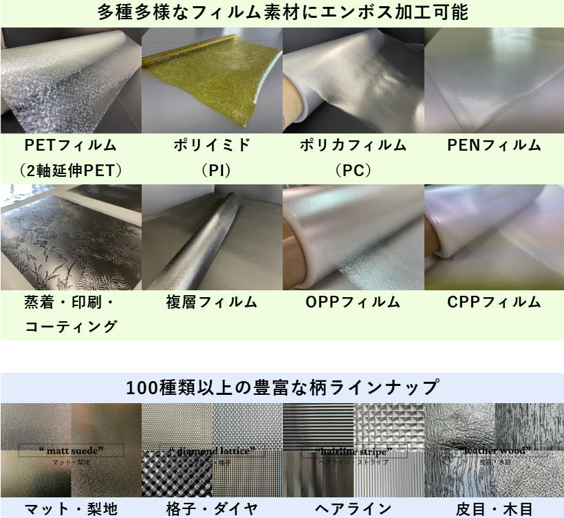 エンボス加工可能なフィルム基材とエンボス柄