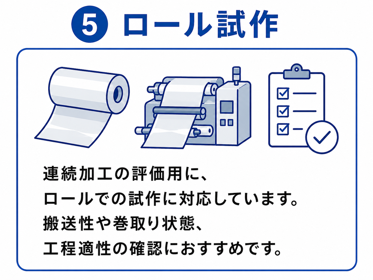 エンボス加工のロール試作