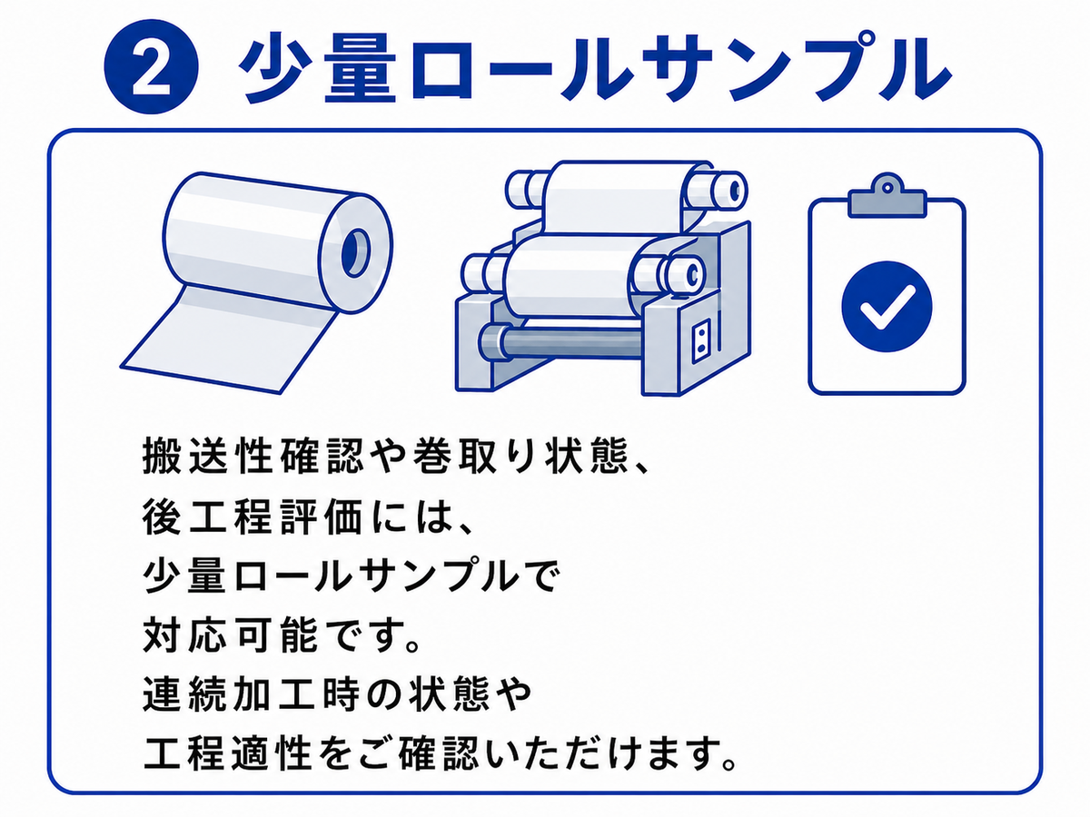 エンボスサンプルの提供イメージ