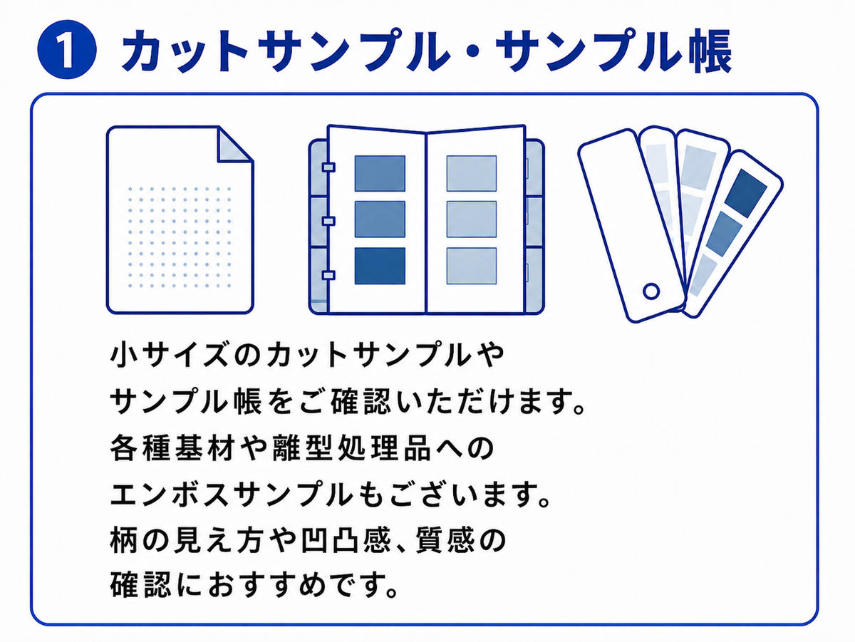 エンボスサンプルの提供イメージ